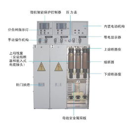 六氟化硫负荷开关柜系列图片,六氟化硫负荷开关柜系列高清图片 北京 气,